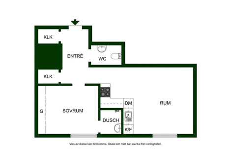 lägenhet plantritigh