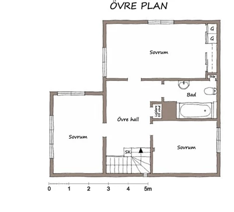 2_Ovre plan